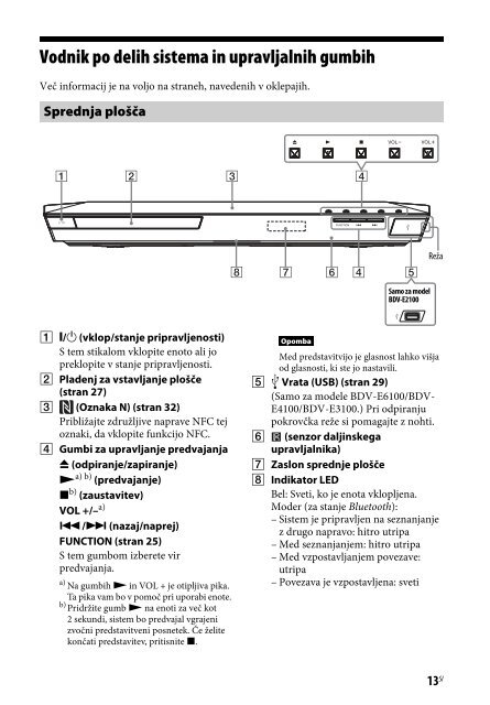 Sony BDV-E6100 - BDV-E6100 Istruzioni per l'uso Sloveno