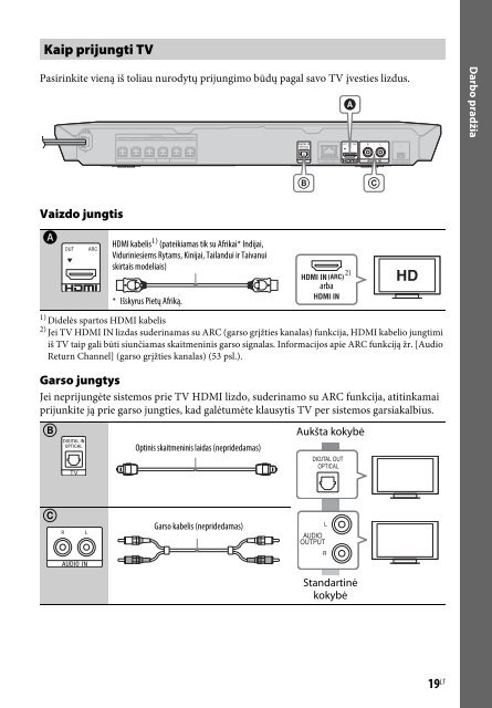 Sony BDV-E2100 - BDV-E2100 Istruzioni per l'uso Lituano