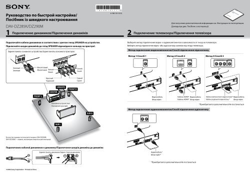 Sony DAV-DZ290M - DAV-DZ290M Guida di configurazione rapid Russo