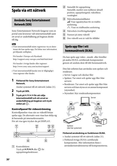 Sony BDV-N790W - BDV-N790W Istruzioni per l'uso Svedese