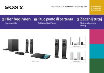 Sony BDV-N8100W - BDV-N8100W Guida di configurazione rapid Polacco