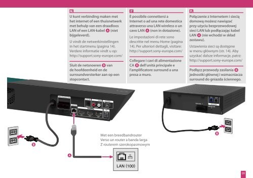 Sony BDV-N8100W - BDV-N8100W Guida di configurazione rapid Italiano