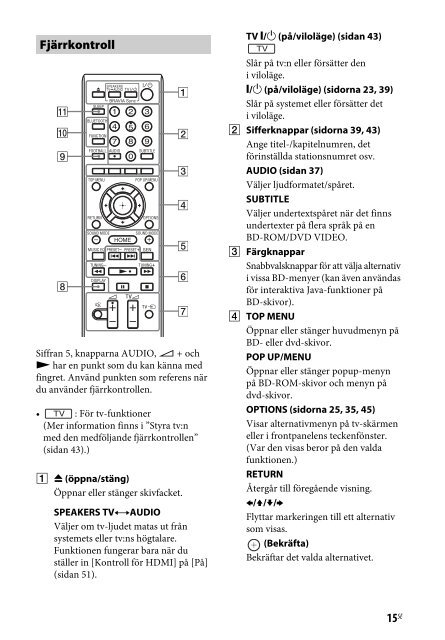 Sony BDV-E4100 - BDV-E4100 Istruzioni per l'uso Svedese