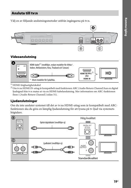 Sony BDV-E4100 - BDV-E4100 Istruzioni per l'uso Svedese