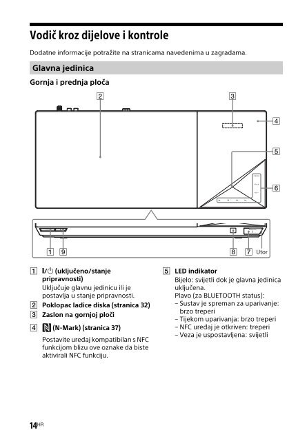 Sony BDV-N7200W - BDV-N7200W Istruzioni per l'uso Croato