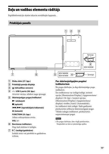 Sony BDV-N990W - BDV-N990W Istruzioni per l'uso Lettone