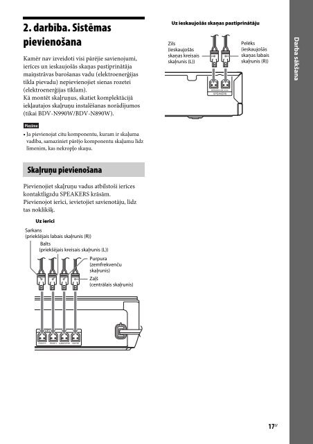 Sony BDV-N990W - BDV-N990W Istruzioni per l'uso Lettone