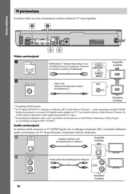 Sony BDV-N990W - BDV-N990W Istruzioni per l'uso Lettone