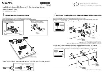 Sony BDV-E970W - BDV-E970W Guida di configurazione rapid Svedese