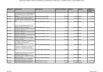 contratos de obras y servicios celebrados con empresas de tabasco ...