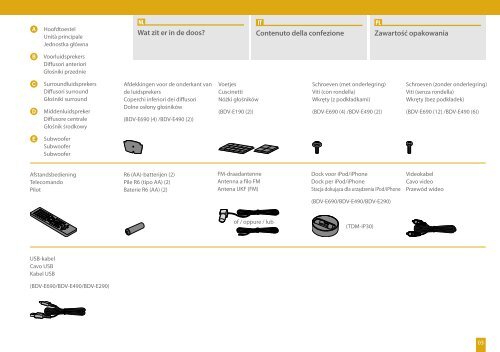 Sony BDV-E490 - BDV-E490 Guida di configurazione rapid Olandese