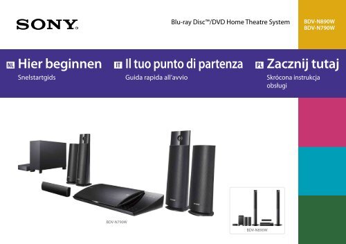 Sony BDV-N890W - BDV-N890W Guida di configurazione rapid Polacco