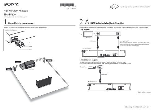 Sony BDV-EF200 - BDV-EF200 Guida di configurazione rapid Turco