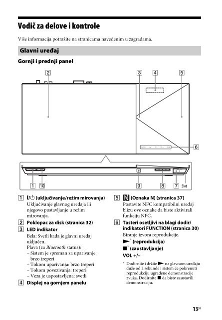 Sony BDV-N9100W - BDV-N9100W Istruzioni per l'uso Serbo