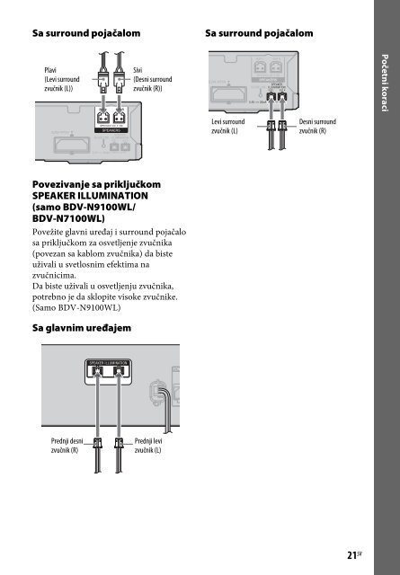 Sony BDV-N9100W - BDV-N9100W Istruzioni per l'uso Serbo