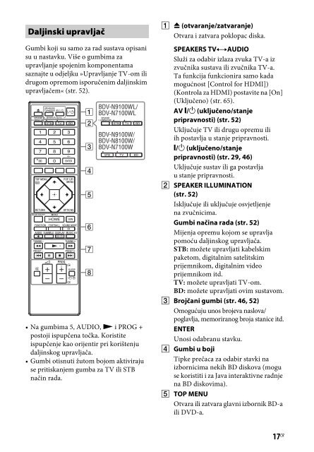 Sony BDV-N9100W - BDV-N9100W Istruzioni per l'uso Croato