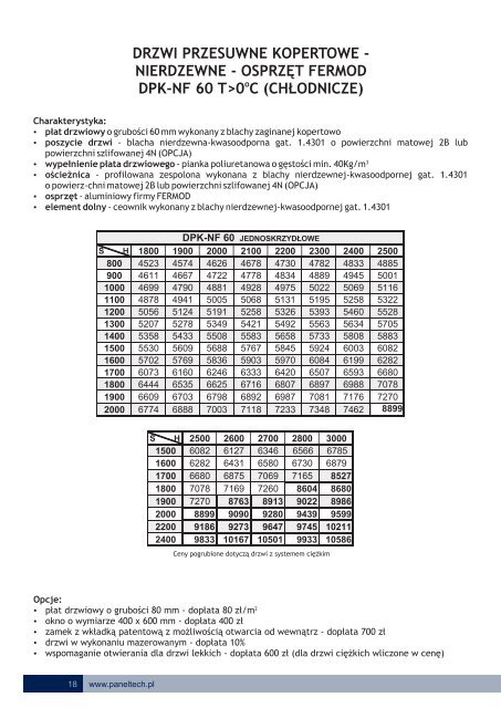 DRZWI PRZEMYSŁOWE