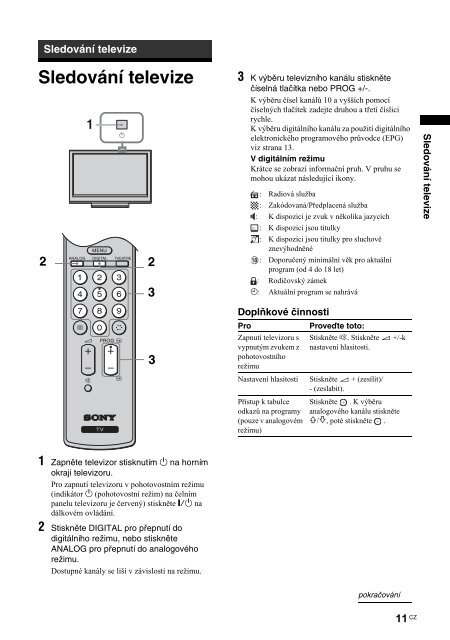 Sony KDL-40D2600 - KDL-40D2600 Istruzioni per l'uso Ceco