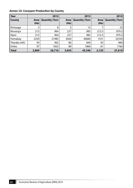 Economic-Review-of-Agriculture_2015-6