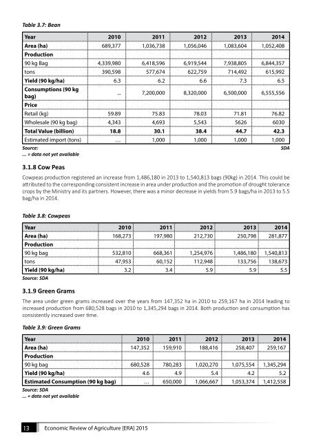 Economic-Review-of-Agriculture_2015-6