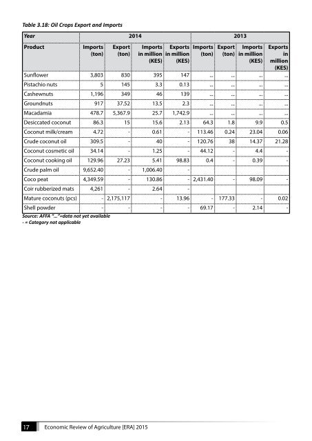 Economic-Review-of-Agriculture_2015-6