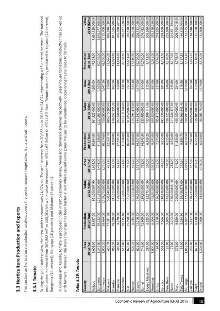 Economic-Review-of-Agriculture_2015-6