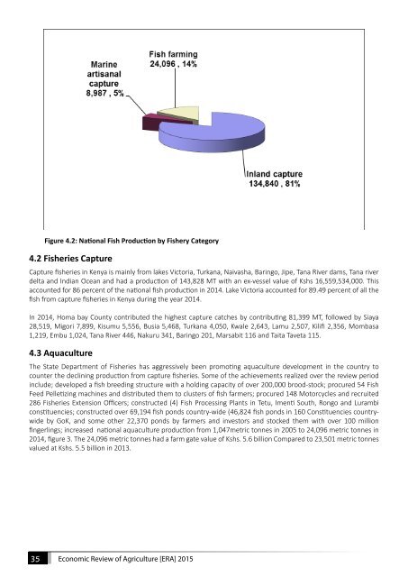 Economic-Review-of-Agriculture_2015-6