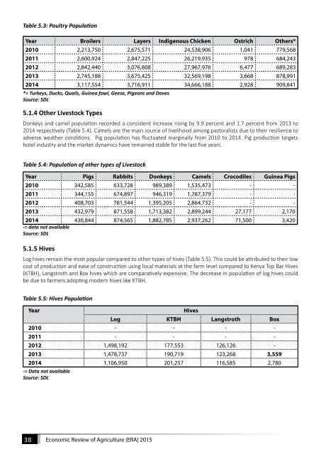 Economic-Review-of-Agriculture_2015-6