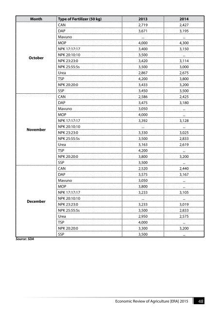 Economic-Review-of-Agriculture_2015-6