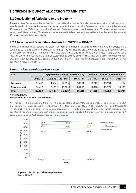 Economic-Review-of-Agriculture_2015-6