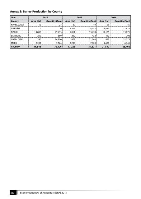 Economic-Review-of-Agriculture_2015-6