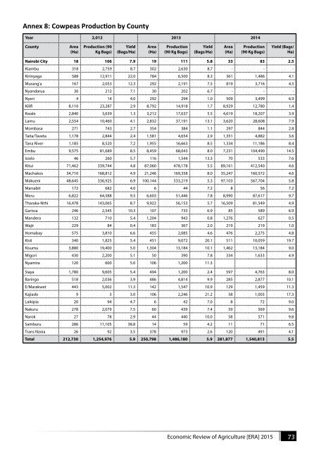 Economic-Review-of-Agriculture_2015-6