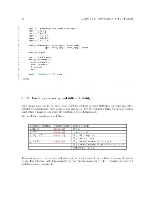 The MOSEK Python optimizer API manual Version 7.0 (Revision 141)