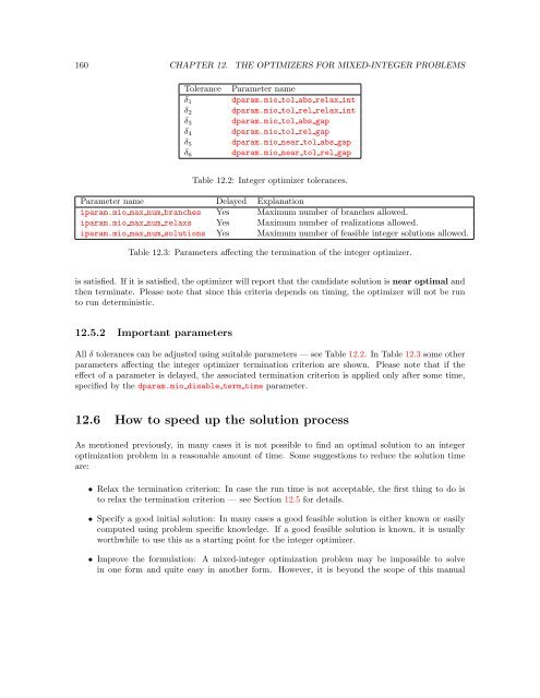 The MOSEK Python optimizer API manual Version 7.0 (Revision 141)