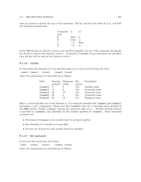 The MOSEK Python optimizer API manual Version 7.0 (Revision 141)