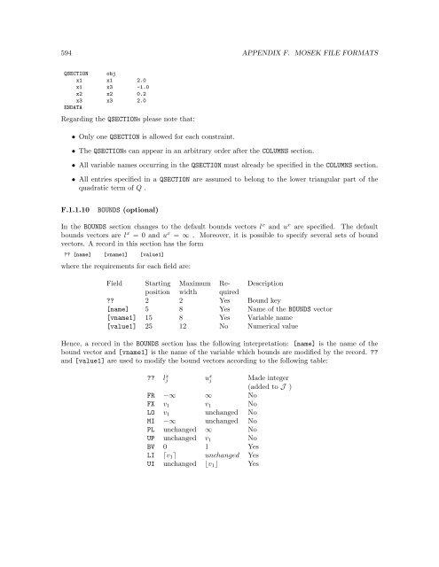 The MOSEK Python optimizer API manual Version 7.0 (Revision 141)