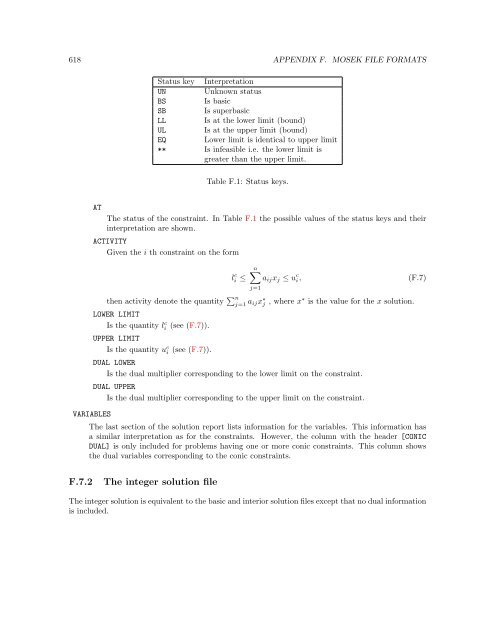 The MOSEK Python optimizer API manual Version 7.0 (Revision 141)