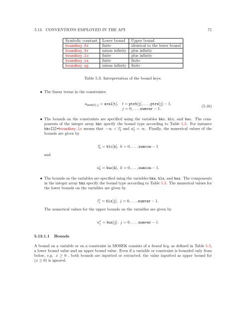 The MOSEK Python optimizer API manual Version 7.0 (Revision 141)