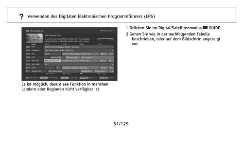 Sony KDL-40W5830 - KDL-40W5830 Istruzioni per l'uso Tedesco