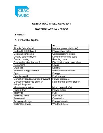 GCSE Physics - Welsh Terminology (New) - WJEC