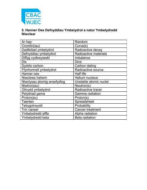 GCSE Physics - Welsh Terminology (New) - WJEC