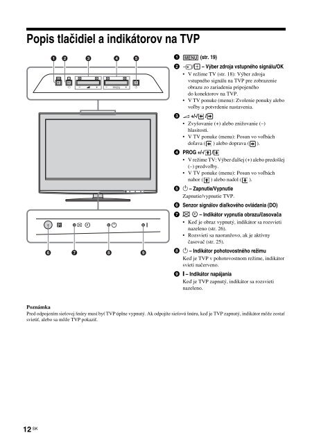 Sony KDL-40S2510 - KDL-40S2510 Istruzioni per l'uso Slovacco