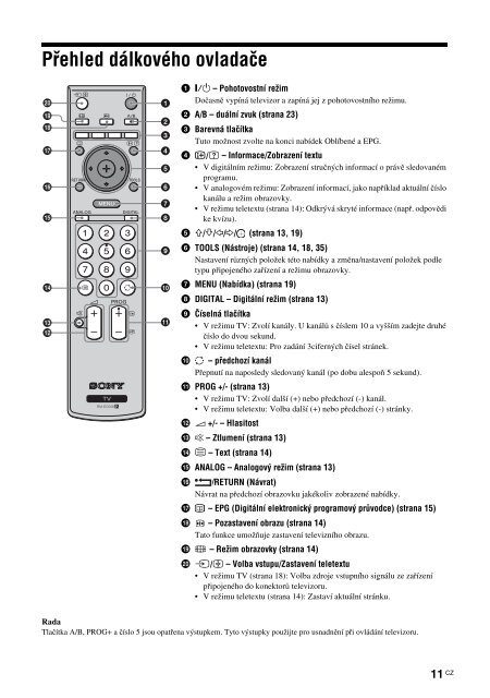 Sony KDL-40S2510 - KDL-40S2510 Istruzioni per l'uso Ceco