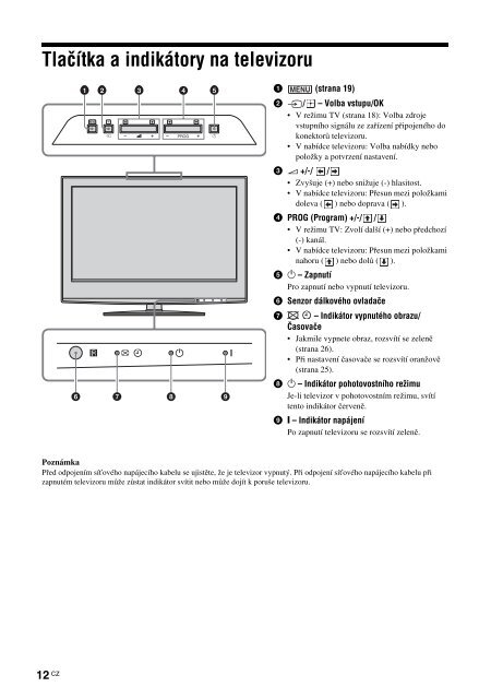 Sony KDL-40S2510 - KDL-40S2510 Istruzioni per l'uso Ceco