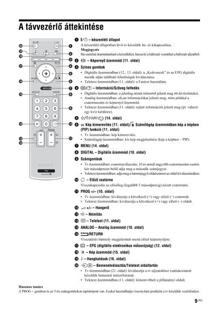 Sony KDL-26U2520 - KDL-26U2520 Istruzioni per l'uso Ungherese