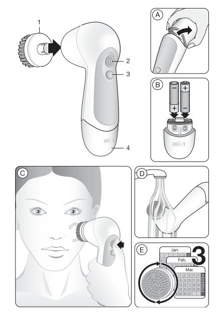 Braun Facial cleaniing brush (Silk-&eacute;pil 7, 5377 &ndash; Silk-&egrave;pil 5, 5340)-Braun Brush - Silk-&eacute;pil DE, UK, FR, ES, PT, IT, NL, DK, NO, SE, FI, PL, CZ, SK, HU, HR, SL, RS, TR, RO, GR, LT, LV, EE, BA, MK, BG, RU, UA