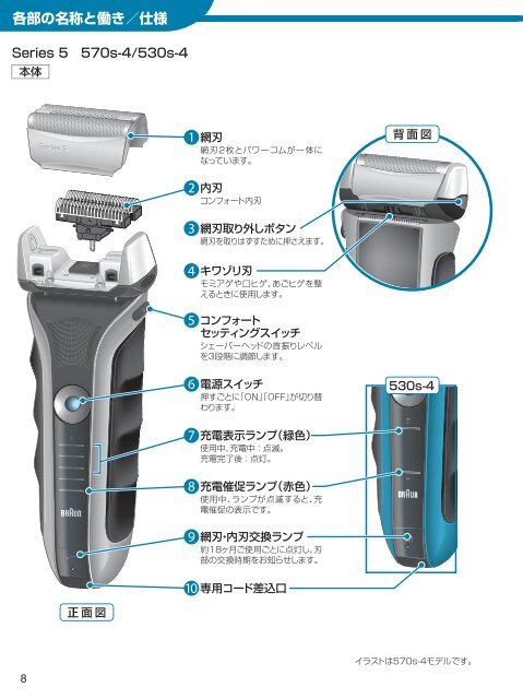 Braun Series 5, ContourPro, ContourX-530s-4, 550, 550s-3, 550s-4, 550cc-4, 560, 560s-3, 560s-4, 565cc-4, 570s-4, 570cc, 570cc-3, 570cc-4, 590cc, 590cc-3, 590cc-4, 8385 C&amp;R, 8374, 8377, ContourX - 570s-4, 530s-4, Series 5 &#26085;&#26412;&#35486;, UK