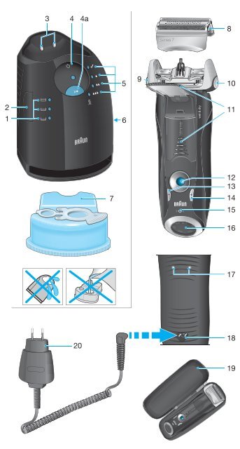 Braun Series 7, Pulsonic Pro-System Plus-760cc, 760cc-3, 765cc, 765cc-3, 760cc-4, 760cc-5, 760cc-6, 760cc-7, 765cc-4, 765cc-5, 765cc-6, 765cc-7 - 760cc-6, Series 7 DE, UK, FR, ES, PT, IT, NL, DK, NO, SE, FI, TR, GR