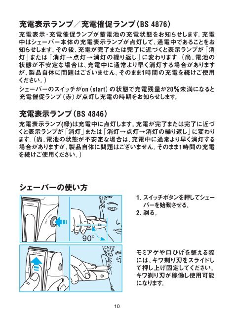 Braun Series 1, Series 3, SmartControl3, SmartControl Sportive, SmartControl Pro-340, 4775, 4875, 4876, 199s-1 - 4876, 4846, SmartControl3 &#26085;&#26412;&#35486;