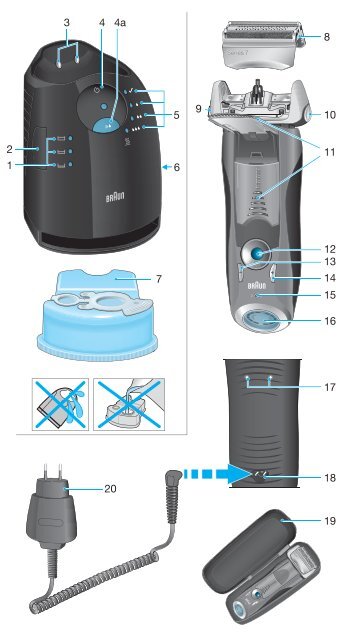 Braun Series 7-790cc, 790cc-3, 790cc-4, 790cc-5, 790cc-7,795cc-3, Limited Edition 2010, -2011, -2012, Porsche, Boss - 790cc-4, Series 7 UK, FR, ES, PT, IT, NL, DK, NO, SE, FI, TR, GR